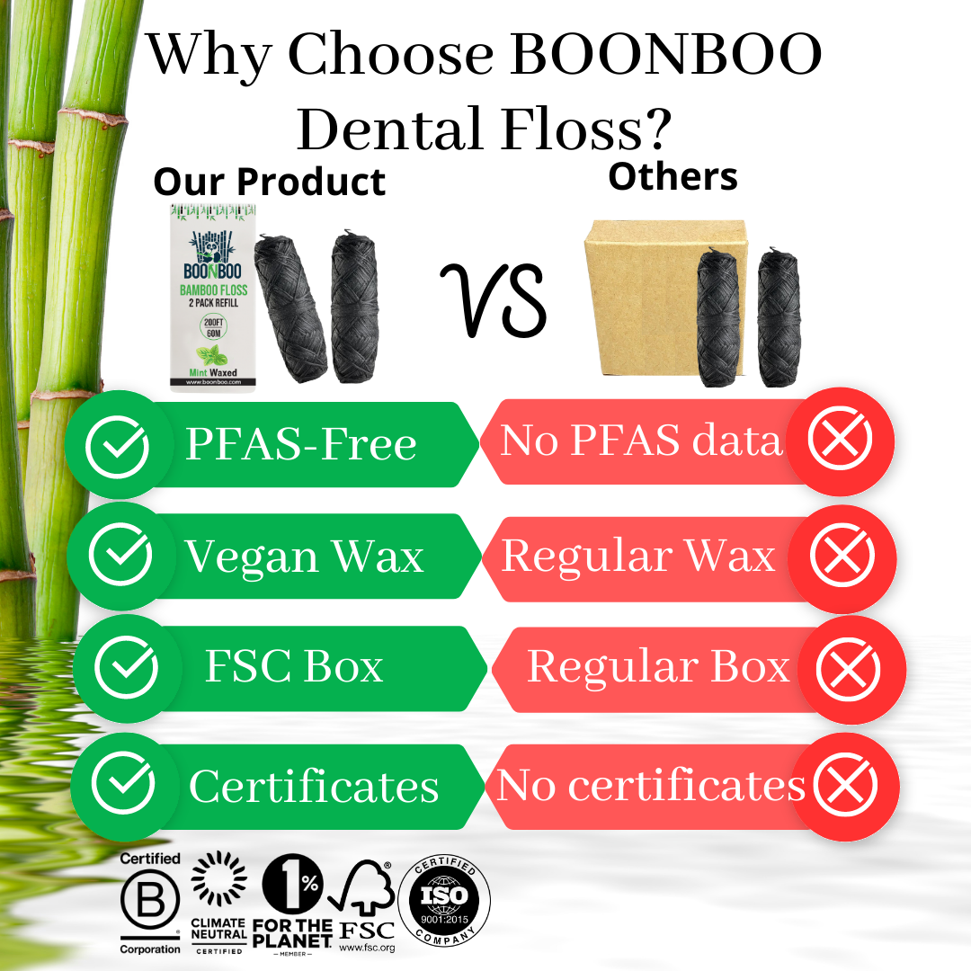 Bamboo Woven Dental Floss Refill