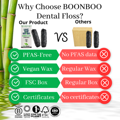 Bamboo Woven Dental Floss Refill