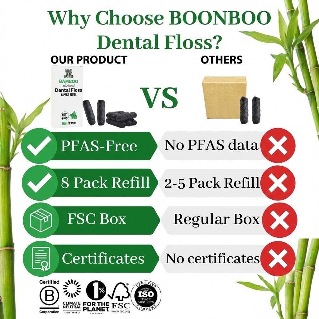 Bamboo Woven Dental Floss Refill – Value Pack