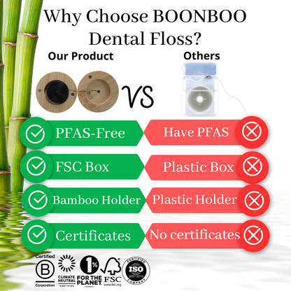 Bamboo Charcoal Dental Floss – Round Bamboo Holder