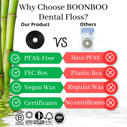 Bamboo Woven Dental Floss Roll Refill