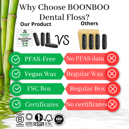 Bamboo Charcoal Dental Floss Refill – 4 Pack