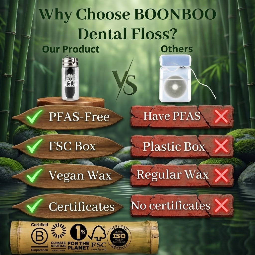 Dental Floss Glass Bottle & 8 Pack Refill, Mint Flavor