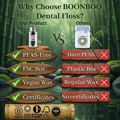 Dental Floss Glass Bottle & 8 Pack Refill, Mint Flavor