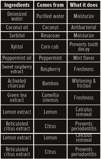 Bamboo Charcoal Toothpaste